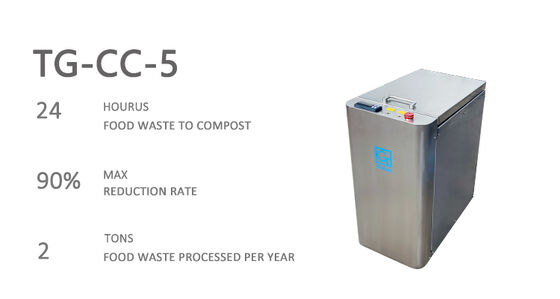 TOGO TG-CC-5 Roestvrij staal Automatische organische keuken Voedselafvalcomposter voor huishoudelijk gebruik Klasse Energie-efficiëntie geluidsdemper