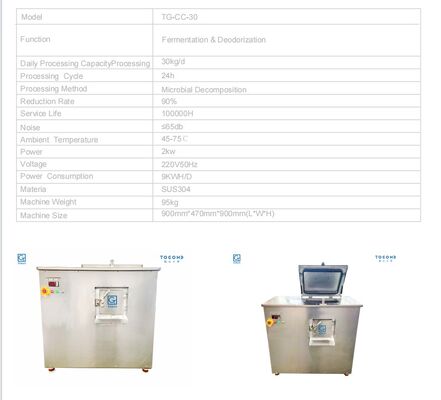 TOGO 30 kg Capaciteit Keukenafval Composteringsmachine met 21-24 Uur Verwerking en Roestvrijstalen Constructie