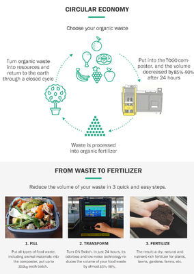 TOGO TG-CC-300 Commerciële Compostagemachine met 300KG/D Capaciteit Volledig Automatische PLC-besturing en SUS304 Materiaal